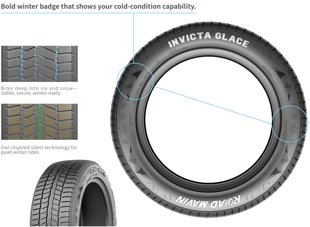 INVICTA GLACE